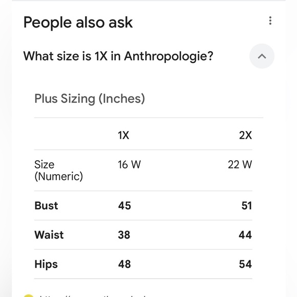 Mauve By Anthropologie Long-Sleeve
A-Line Mini knit Dress NWT , sz : 1X - Picture 12 of 12